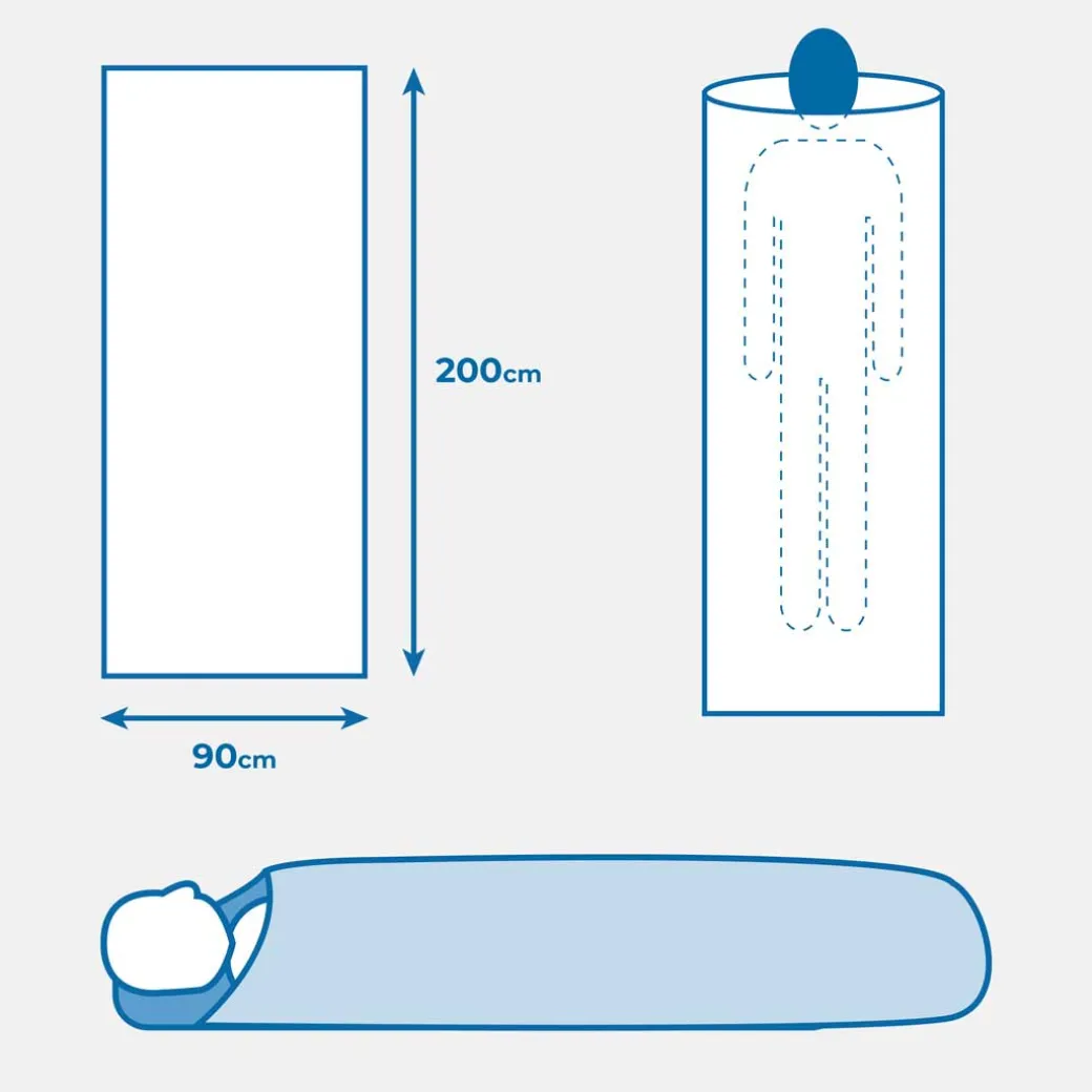 Femme Raidlight Sécurité | Sécurité | SURVIVAL BAG