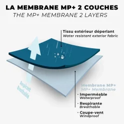 Femme Raidlight Bivouac | Bivouac | ULTRALIGHT MP+® 20K/20K